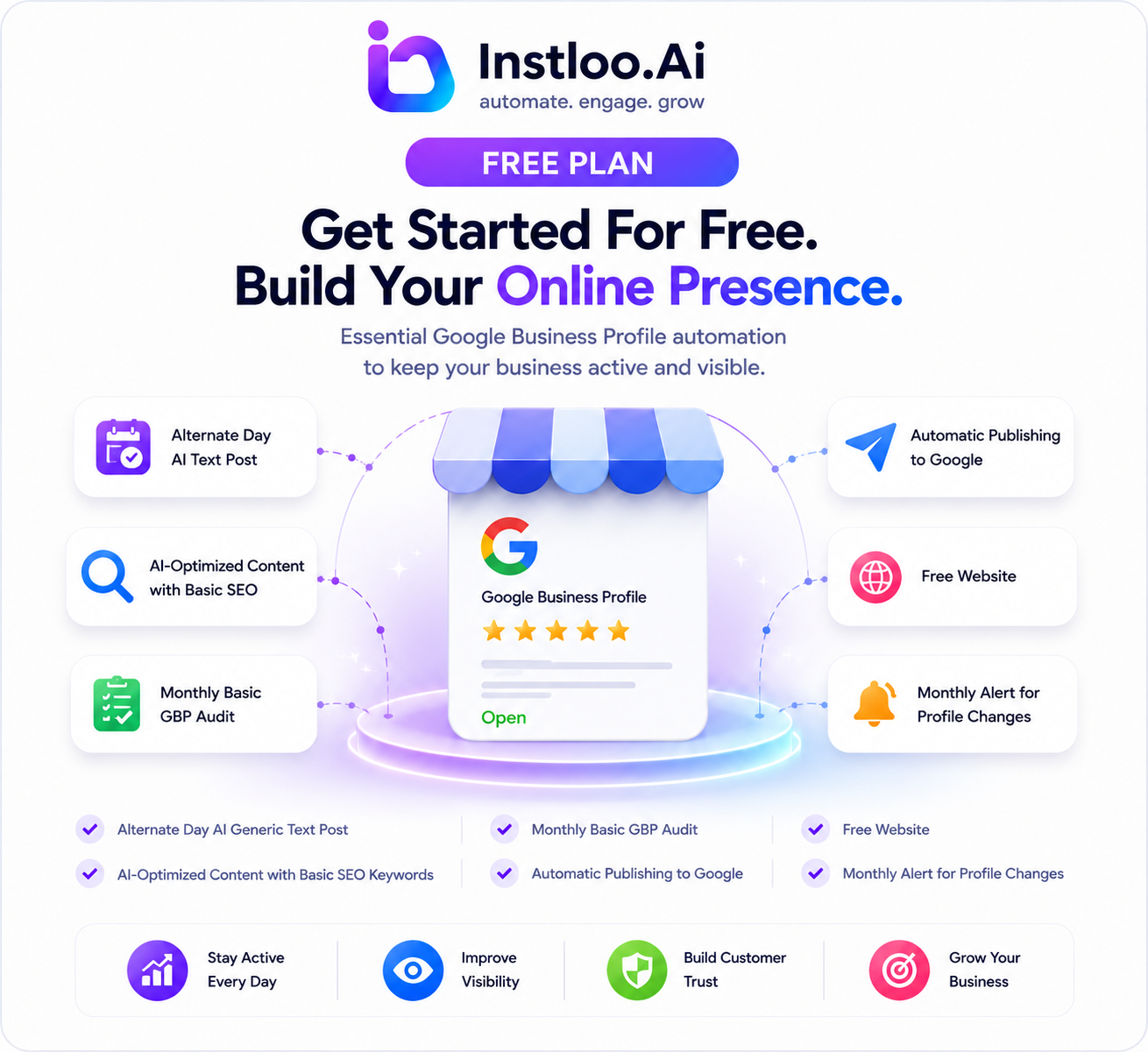 free Plan - instloo.ai google-business-profile-automation-for-free