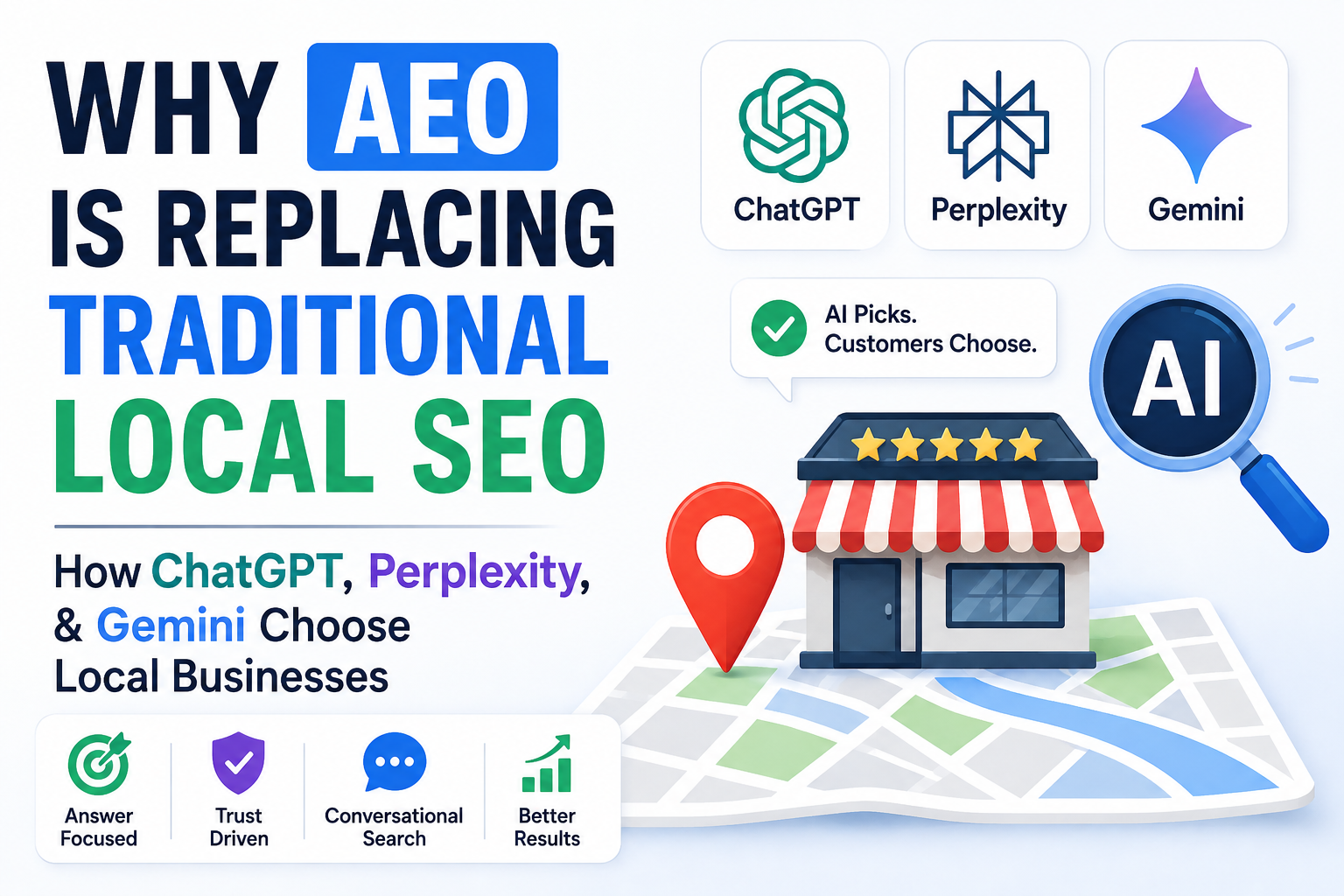 AEO and Local SEO